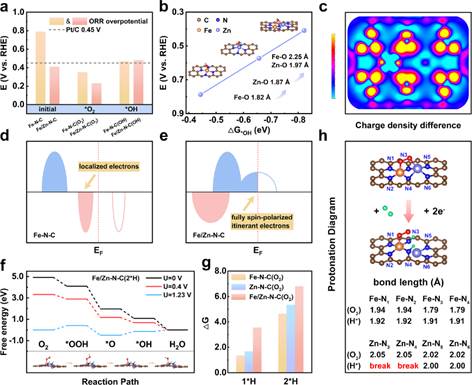 说明:图示
描述已自动生成